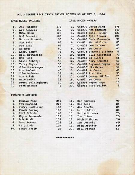 Mt. Clemens Race Track - Points From David Glenn